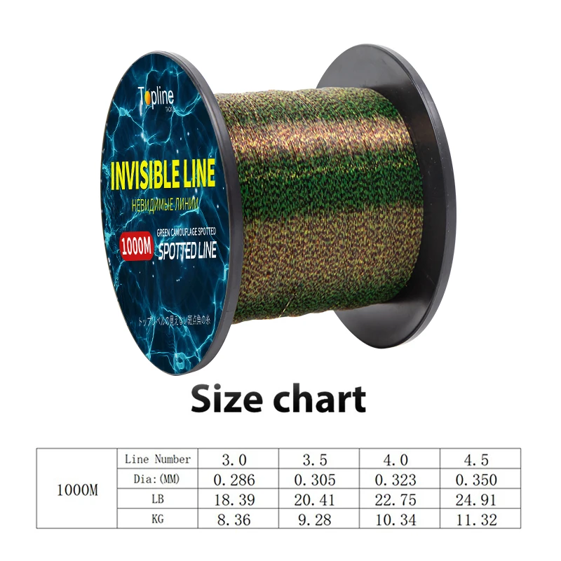 1000M 3.0# Fishing Line Green  - đánh giá và giá Fishing Equipment Line