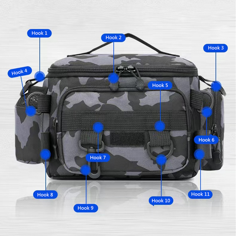 Fishing Tackle Backpack with R - đánh giá và giá Fishing Equipment Fly